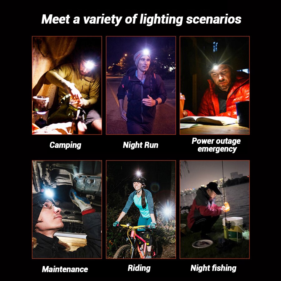Oplaadbare handsfree led-kopla - Outdoor Adventurer recensie en prijs