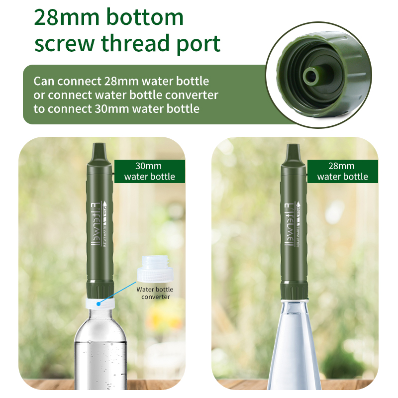 Filterwell Persoonlijke Camper - Water Filter Straw recensie en prijs
