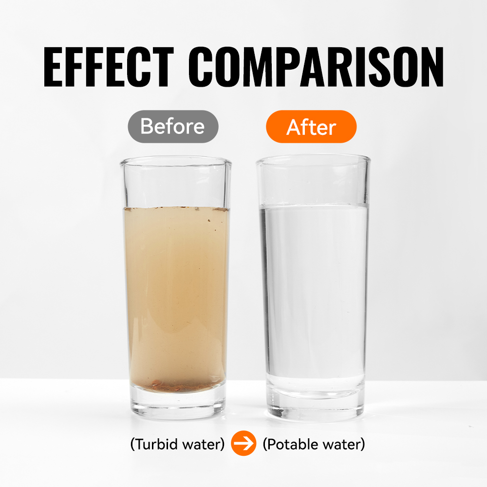 WRELS Backpacking Waterfilters - Water Filter Straw recensie en prijs