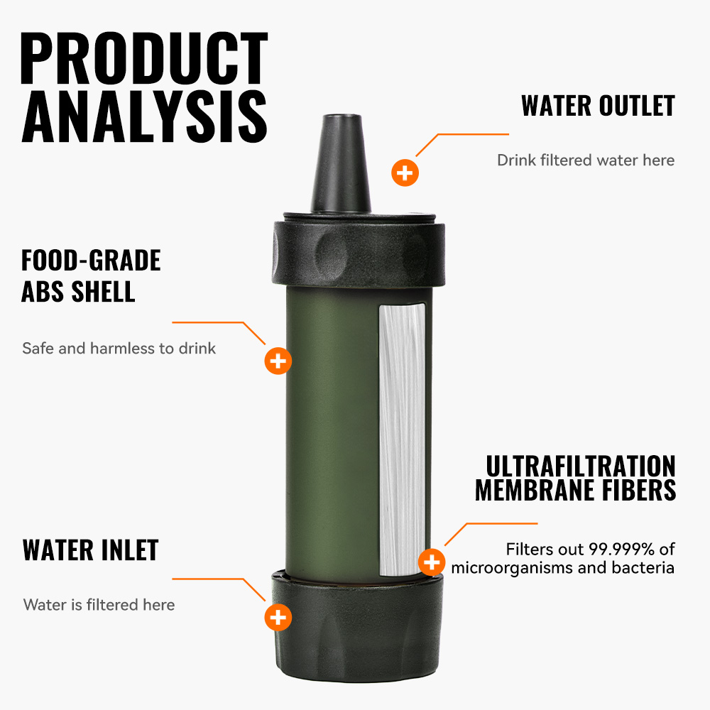 WERLS Persoonlijk Mini Waterfi - Water Filter Straw recensie en prijs