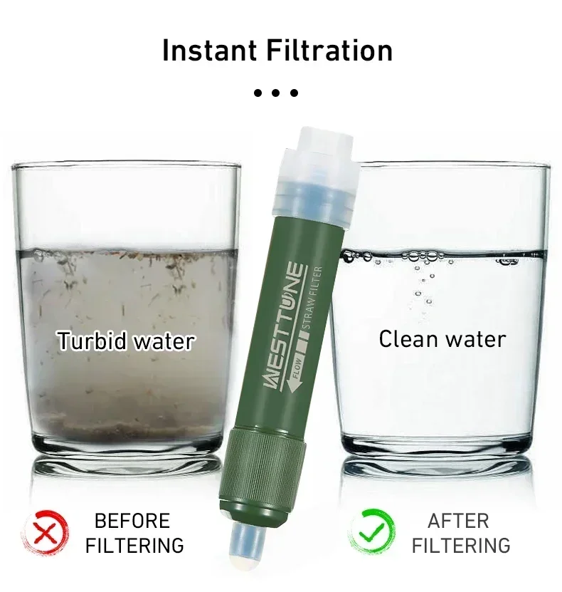Westtune Outdoor Mini Camping  - Water Filter Straw recensie en prijs