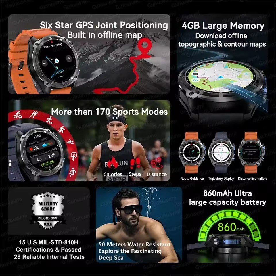 Nieuwe Avontuur GPS Mannen Sli - Outdoor Adventure Reservations recensie en prijs