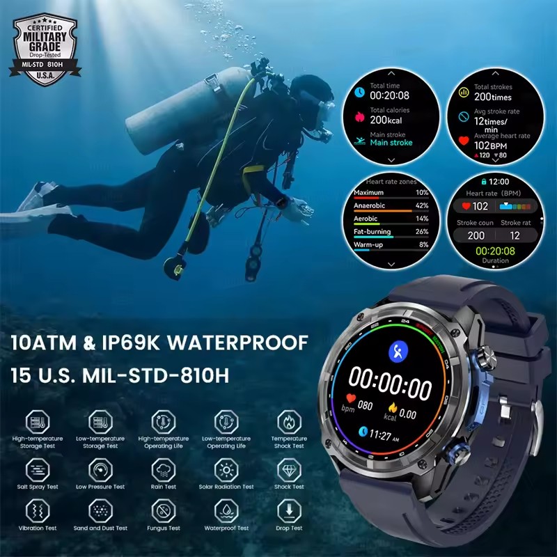 Nieuwe Avontuur GPS Mannen Sli - Outdoor Adventure Reservations recensie en prijs