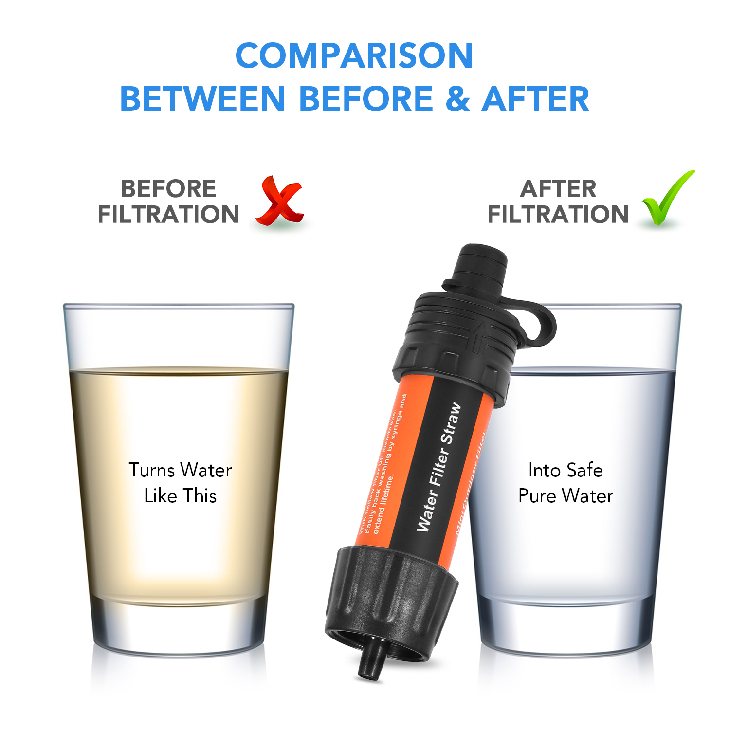 Buitenwaterfilter Stro Water F - Water Filter Straw recensie en prijs