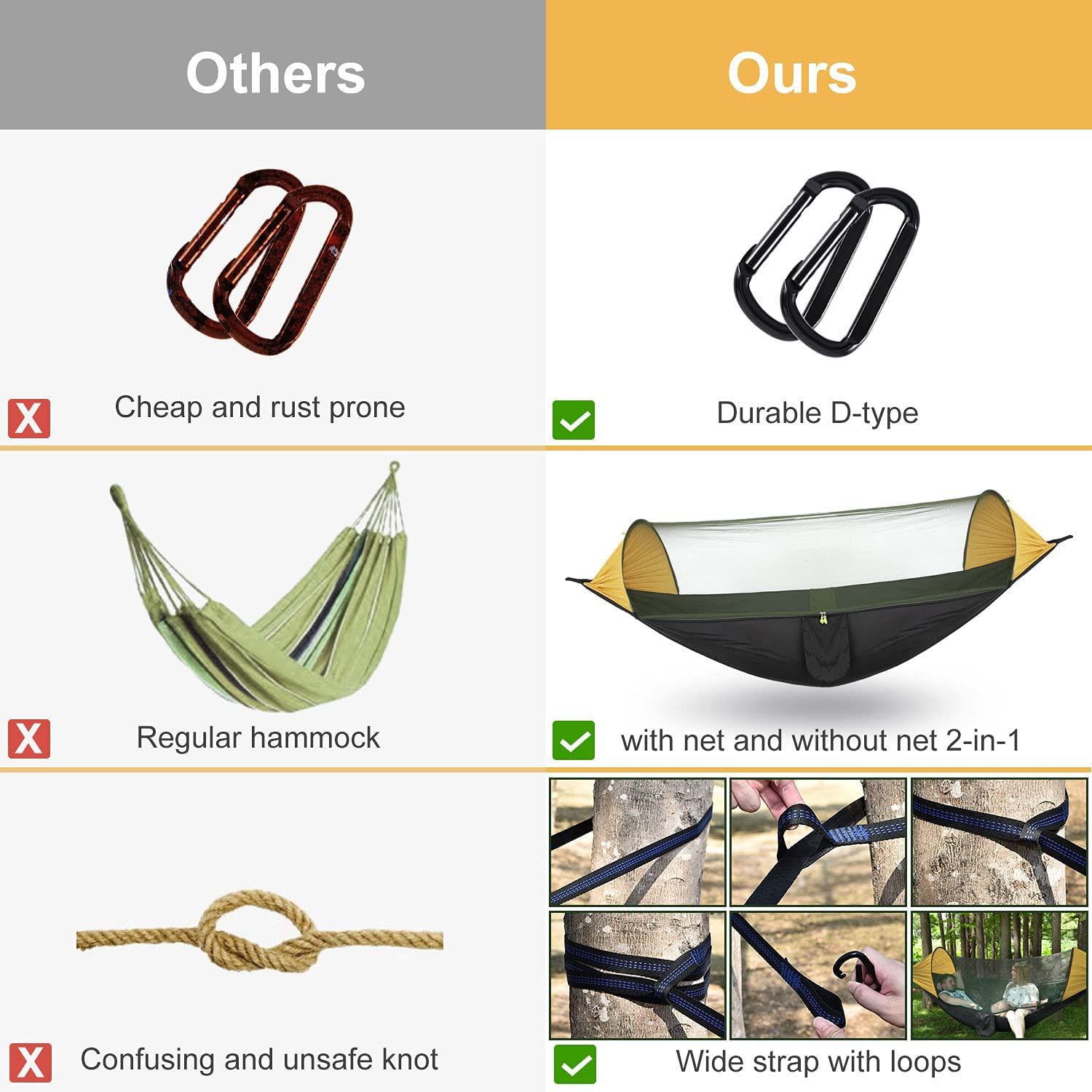 Op maat gemaakte logo hangmat  - Hammock Rain Tarp recensie en prijs