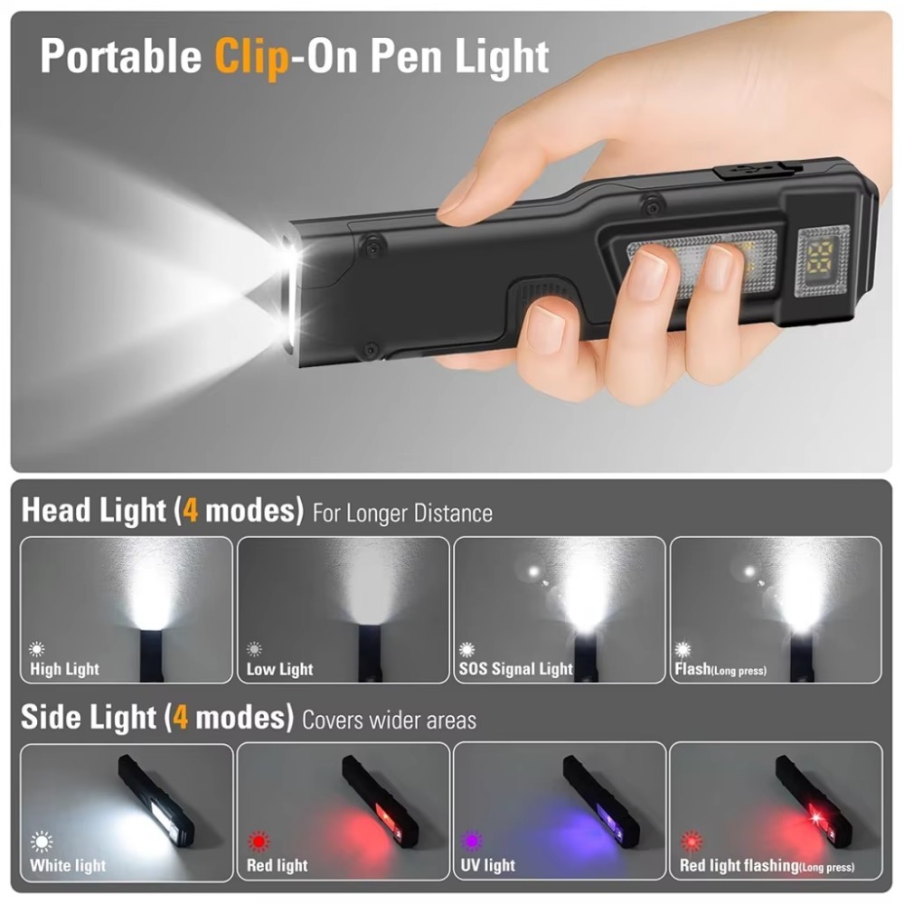 Ultradunne EDC oplaadbare LED- - Outdoor Adventurer recensie en prijs