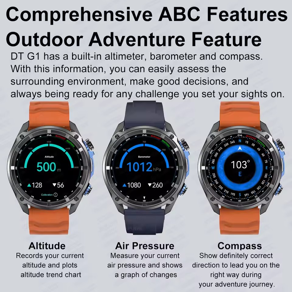 Nieuwe Outdoor Avontuur GPS Sm - Outdoor Adventure Reservations recensie en prijs
