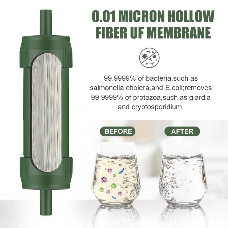 Westtune Outdoor Mini Waterfil - Water Filter Straw recensie en prijs