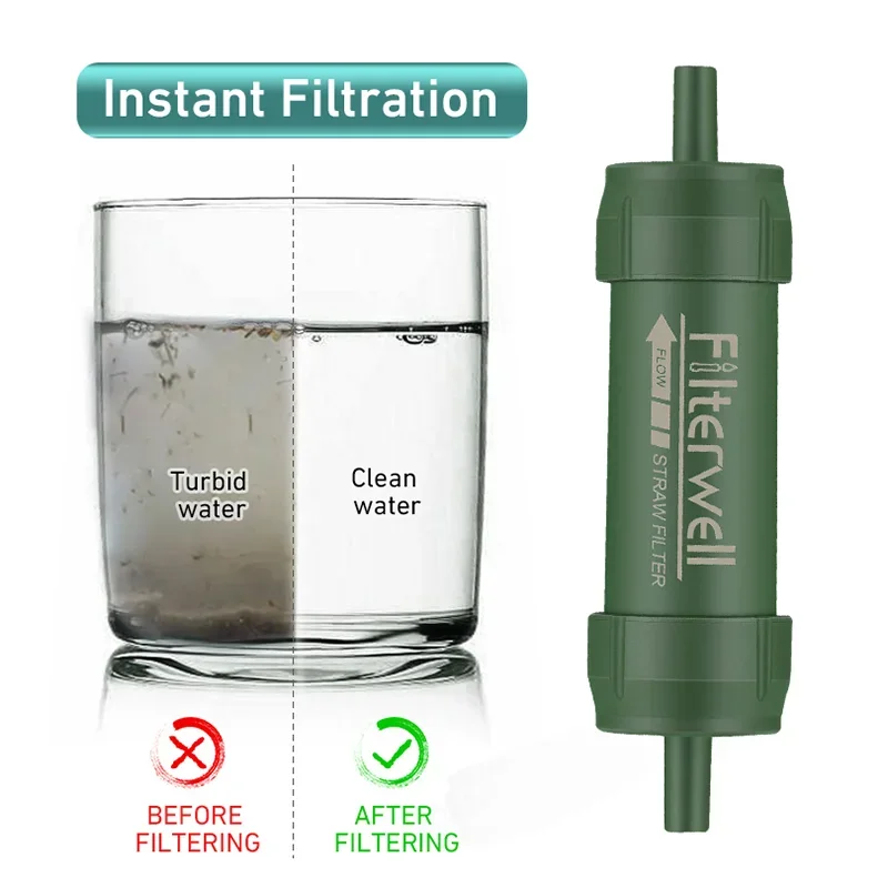 Westtune Outdoor Mini Waterfil - Water Filter Straw recensie en prijs