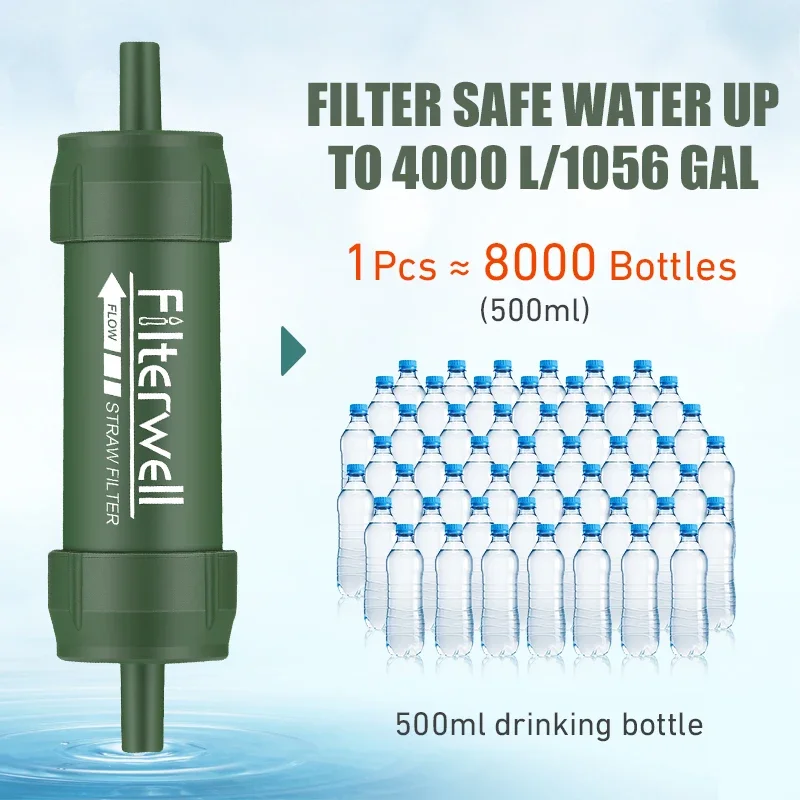 Westtune Outdoor Mini Waterfil - Water Filter Straw recensie en prijs